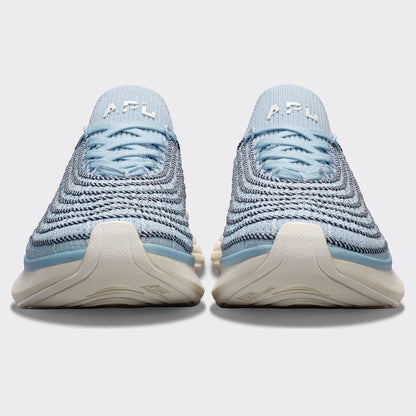 Men's TechLoom Zipline Powder Blue / Navy / Ivory